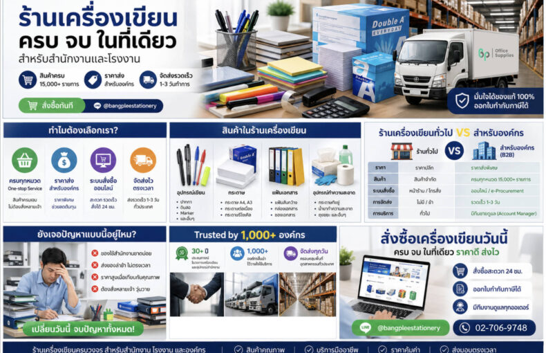 ร้านเครื่องเขียน: คู่มือเลือก + แหล่งรวมอุปกรณ์สำนักงานครบจบในที่เดียว